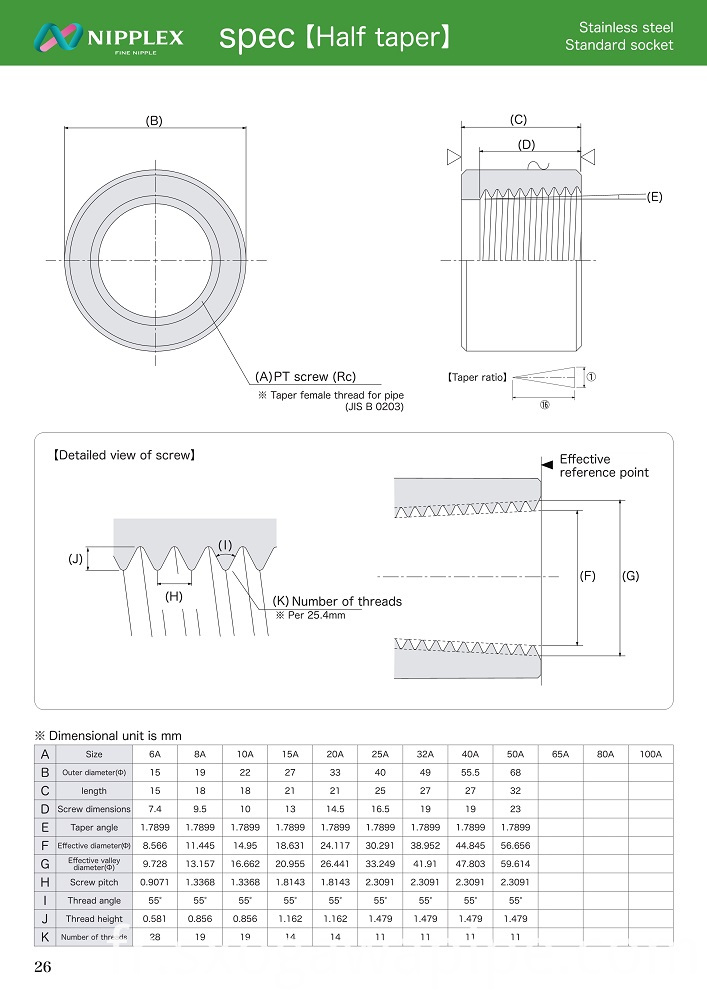 Spéc. de douille standard demi-cône Half Taper Standard Socket Spec